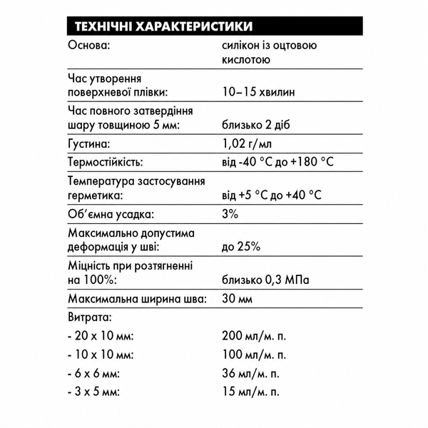 Санитарный силиконовый герметик Ceresit CS 25, 280 мл 0130 фото