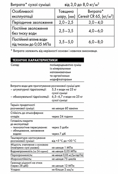 Полімерцементна гідроізоляційна суміш Ceresit CR 65, 25 кг 0129 фото